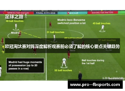 欧冠淘汰赛对阵深度解析观赛前必须了解的核心要点关键趋势