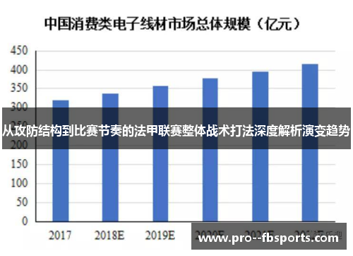 从攻防结构到比赛节奏的法甲联赛整体战术打法深度解析演变趋势